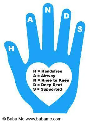 HANDS baby carrier safety checklist.